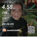  Hochgeladen am 09.10.2026 00:00:00Веретина Анжела 