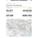  Hochgeladen am 12.10.2026 00:00:00Тугова Злата 