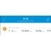 Hochgeladen am 07.05.2021 00:00:00Голованов Павел 