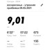  Hochgeladen am 09.05.2021 00:00:00Ворожева Елена 