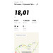  Hochgeladen am 01.05.2020 08:54:07Афанасенко Сергей 