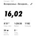  Hochgeladen am 03.05.2020 16:34:27Ягуткин Ярослав 