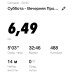  Hochgeladen am 02.05.2020 17:25:45Ягуткин Ярослав 