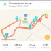  Hochgeladen am 30.03.2020 21:16:39Куличик Ольга 