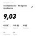  Hochgeladen am 30.03.2020 19:25:24Дейнега Александр 