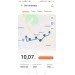  Hochgeladen am 29.07.2021 00:00:00Костылев Андрей 