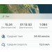  Hochgeladen am 18.05.2020 00:00:00Шахбанов Иса 