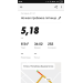  Hochgeladen am 22.05.2020 00:00:00Загуренко Екатерина 
