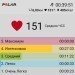  Hochgeladen am 03.06.2020 00:00:00Бобылев Артем 