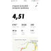  Hochgeladen am 22.03.2022 00:00:00Хвостикова Татьяна 