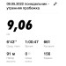  Hochgeladen am 09.05.2022 00:00:00Меркулова Светлана 