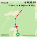  Hochgeladen am 15.05.2022 00:00:00Нигматзянов Олег 