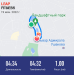  Hochgeladen am 19.06.2022 00:00:00Бегунова Олеся 