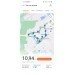  Загрузка от 22.07.2022 00:00:00 Смульская Ольга 