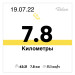  Hochgeladen am 19.07.2022 00:00:00Канищев Вячеслав 