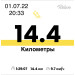  Hochgeladen am 01.07.2022 00:00:00Канищев Вячеслав 