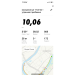  Hochgeladen am 17.07.2022 00:00:00Некоз Иван 