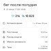  Hochgeladen am 20.07.2022 00:00:00Молотова Екатерина 