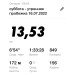  Hochgeladen am 16.07.2022 00:00:00Брыкалова Наталья 