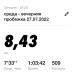  Hochgeladen am 27.07.2022 00:00:00Брыкалова Наталья 