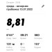  Hochgeladen am 13.07.2022 00:00:00Брыкалова Наталья 
