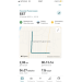  Hochgeladen am 22.07.2022 00:00:00Развозжаев Николай 