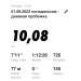  Hochgeladen am 01.08.2022 00:00:00Меркулова Светлана 