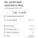  Hochgeladen am 28.09.2022 00:00:00Молотова Екатерина 