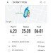  Hochgeladen am 19.09.2022 00:00:00Никонов Владимир 