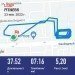  Hochgeladen am 23.01.2023 00:00:00Кабанцев Николай 