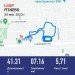  Hochgeladen am 30.01.2023 00:00:00Кабанцев Николай 