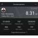  Hochgeladen am 14.02.2023 00:00:00Савотина Юлия 