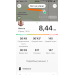 Hochgeladen am 19.02.2023 00:00:00Ершов Никита 