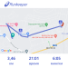  Hochgeladen am 05.02.2023 00:00:00Боролдоев Борис 