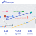  Hochgeladen am 05.02.2023 00:00:00Боролдоев Борис 