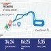  Hochgeladen am 24.03.2023 00:00:00Кабанцев Николай 