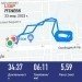  Hochgeladen am 23.03.2023 00:00:00Кабанцев Николай 