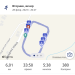  Hochgeladen am 28.02.2023 00:00:00Шаповалова Ирина 
