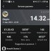  Hochgeladen am 11.03.2023 00:00:00Анищенко Олег 