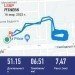 Hochgeladen am 16.03.2023 00:00:00Кабанцев Николай 