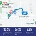  Hochgeladen am 25.03.2023 00:00:00Кабанцев Николай 