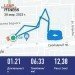  Hochgeladen am 28.03.2023 00:00:00Кабанцев Николай 