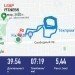  Hochgeladen am 09.03.2023 00:00:00Кабанцев Николай 