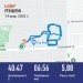  Hochgeladen am 14.03.2023 00:00:00Кабанцев Николай 
