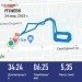  Hochgeladen am 24.03.2023 00:00:00Кабанцев Николай 