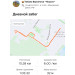  Hochgeladen am 14.03.2023 00:00:00Байрамова Татьяна 