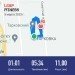  Hochgeladen am 05.03.2023 00:00:00Плетнев Ярослав 