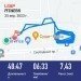  Hochgeladen am 25.04.2023 00:00:00Кабанцев Николай 