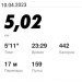  Hochgeladen am 10.04.2023 00:00:00Кротова Дарья 