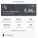  Hochgeladen am 18.04.2023 00:00:00Андриевская Татьяна 